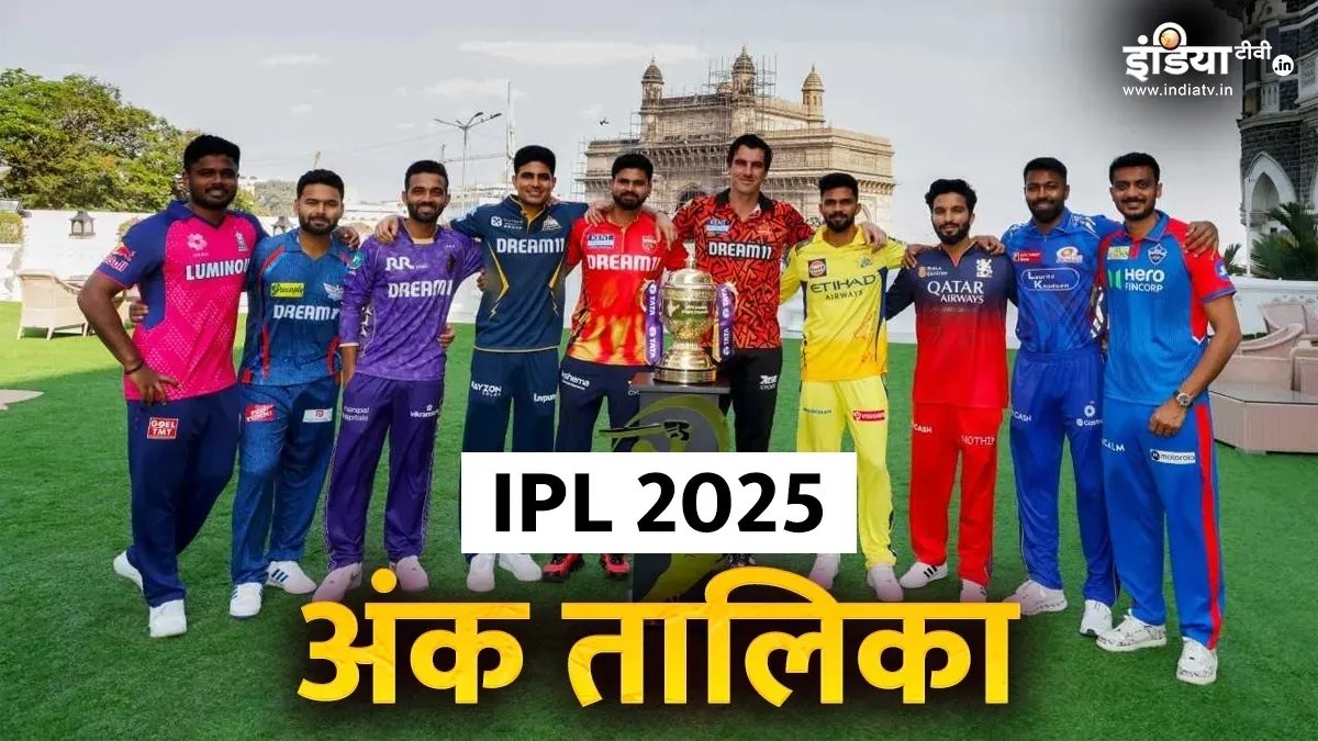 IPL Points Table: डबल हेडर के बाद इस टीम ने बनाई टॉप-4 में जगह, CSK और SRH की बढ़ गईं मुश्किलें