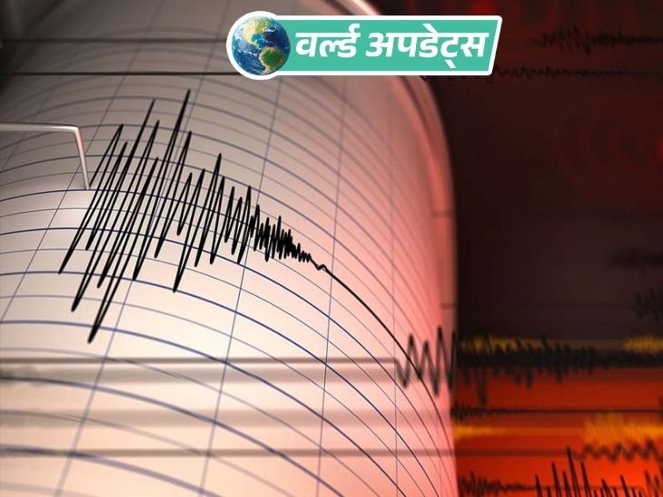 Dainik Bhaskar Hindi News,Breaking News Headlines Today, Latest World News Updates, International News Headlines Live, Global News Top Stories, Breaking News Worldwide | लाइव अपडेट्स: पश्चिमी नेपाल में 4.3 तीव्रता का भूकंप, किसी नुकसान की खबर नहीं