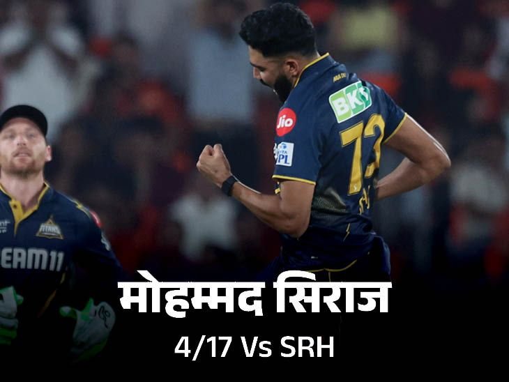 Gujarat won due to the performance of Siraj-Sundar match analysis dainik bhaskar | सिराज-सुंदर के प्रदर्शन से जीता गुजरात: हैदराबाद को 7 विकेट से हराया; गिल ने कप्तानी पारी खेली