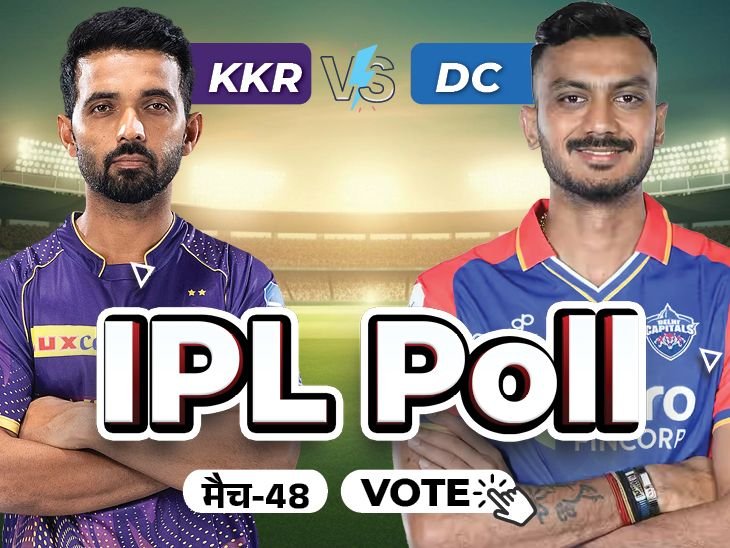 IPL 2025 KKR VS DC Today Match Prediction; Sunil Narine | Rinku Singh | आज DC vs KKR: पहले बैटिंग करने वाली टीम कितना स्कोर करेगी, केएल राहुल कितने रन बनाएंगे; प्रिडिक्ट करें