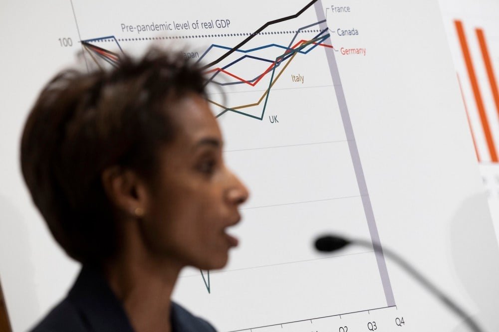 Council of Economic Advisors Set Up to Guide Presidents’ Economic Decisions