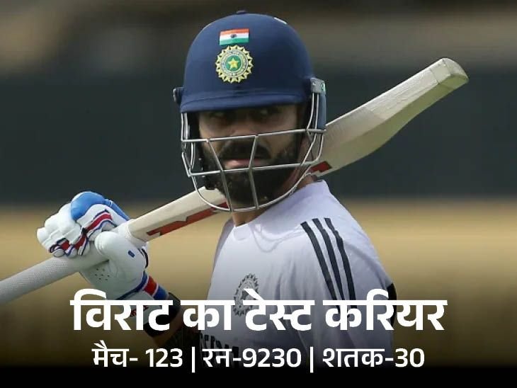 Kohli Wanted to Continue Test Cricket, Selectors Didn’t Support: Mohammad Kaif | Latest Cricket News | कोहली के टेस्ट संन्यास का सच: पूर्व क्रिकेटर मोहम्म्द कैफ का दावा-टेस्ट जारी रखना चाहते थे विराट; चयन समिति ने नहीं दिया साथ
